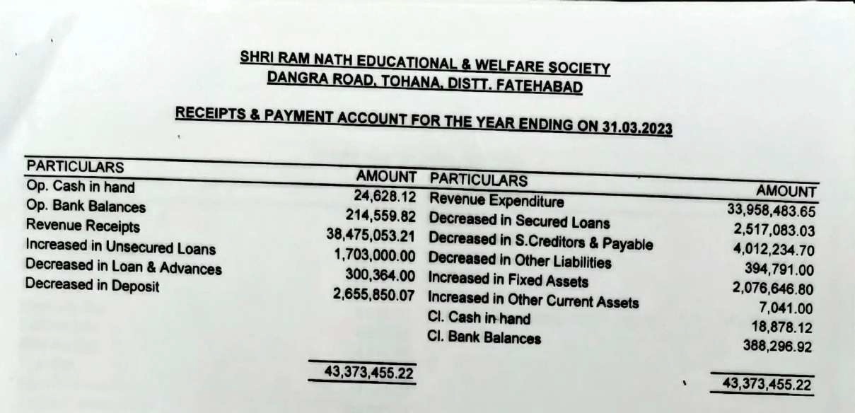 Payment Receipt 2022-22